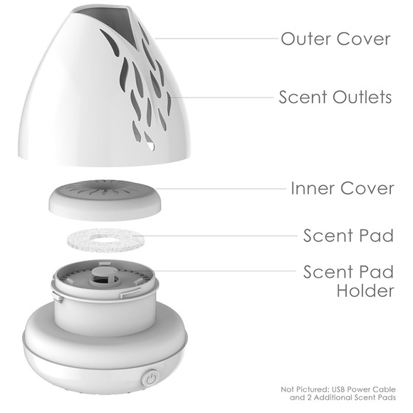 NIB PureSpa Breeze USB Essential Oil Aroma Diffuser - Picture 5 of 8